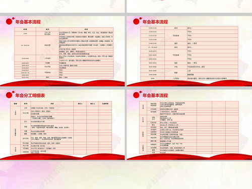 企業(yè)公司年會(huì)活動(dòng)營(yíng)銷(xiāo)策劃方案計(jì)劃書(shū)
